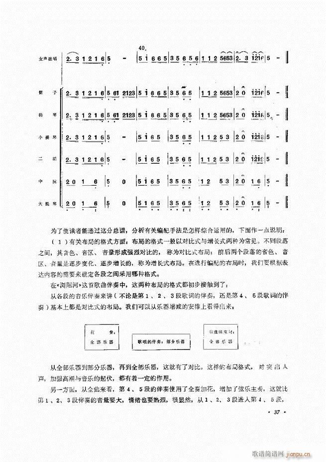 小型乐队编配b 目录前言 1 60(十字及以上)42