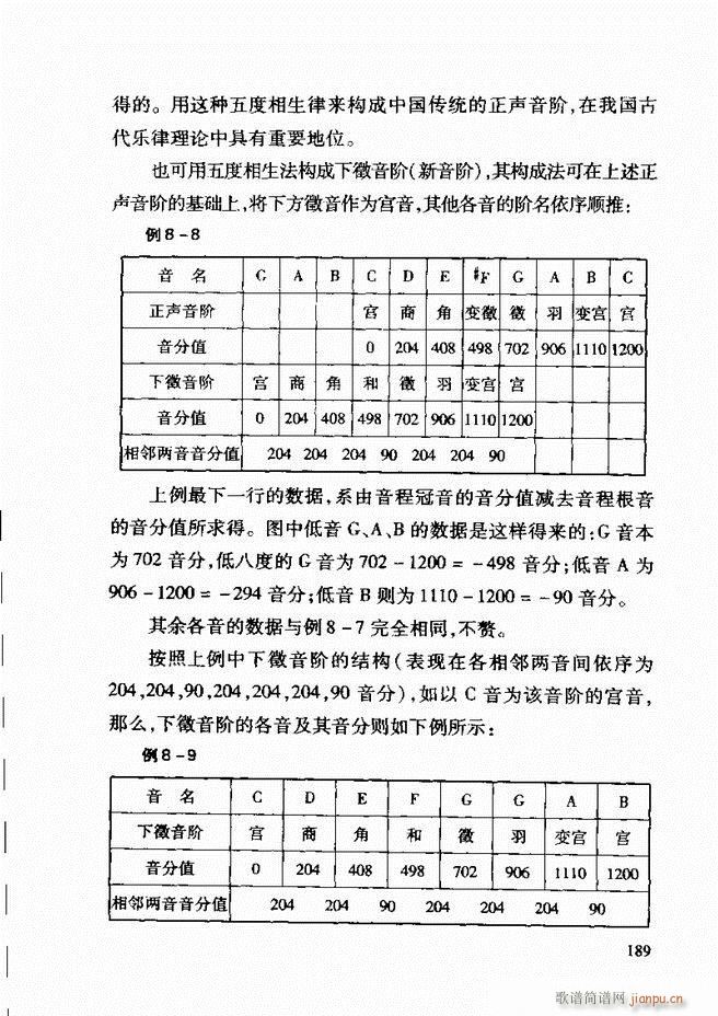 中国传统乐理基础教程 182 241(十字及以上)8