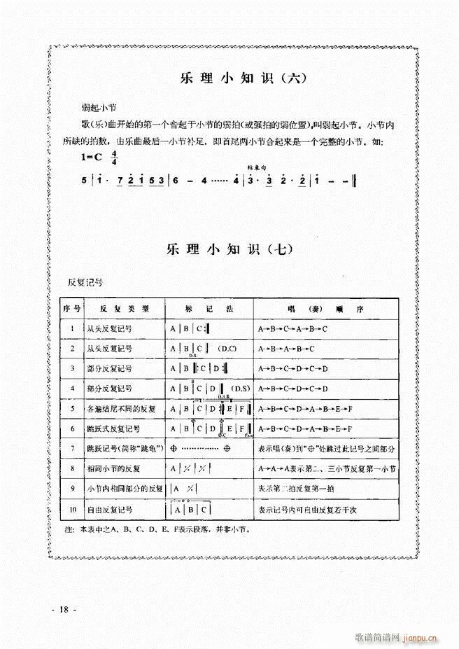 葫芦丝 巴乌实用教程 目录前言1 60(葫芦丝谱)24