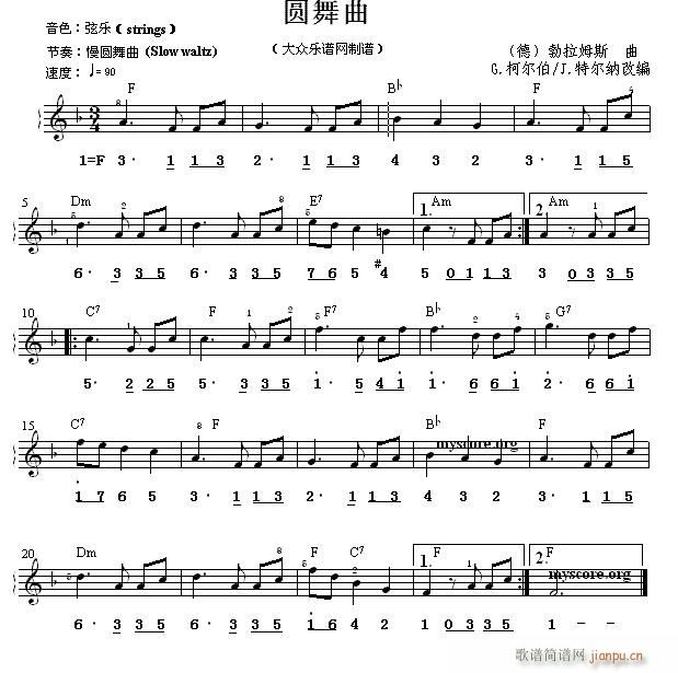 世界名曲双谱式 国舞曲 勃拉姆斯曲(电子琴谱)1