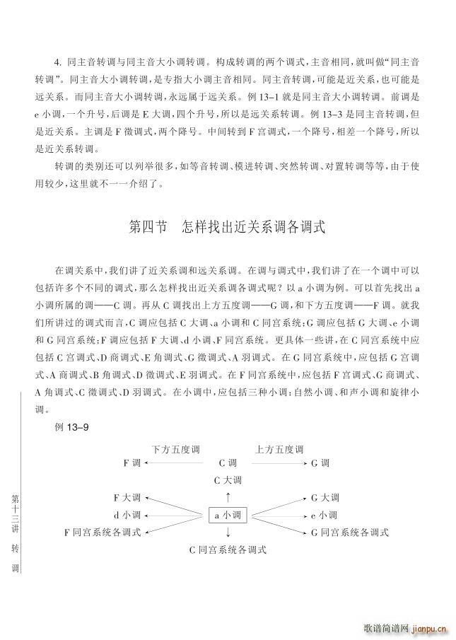 其他 第13讲转调 第146页第4节近关系调的查找(十字及以上)1