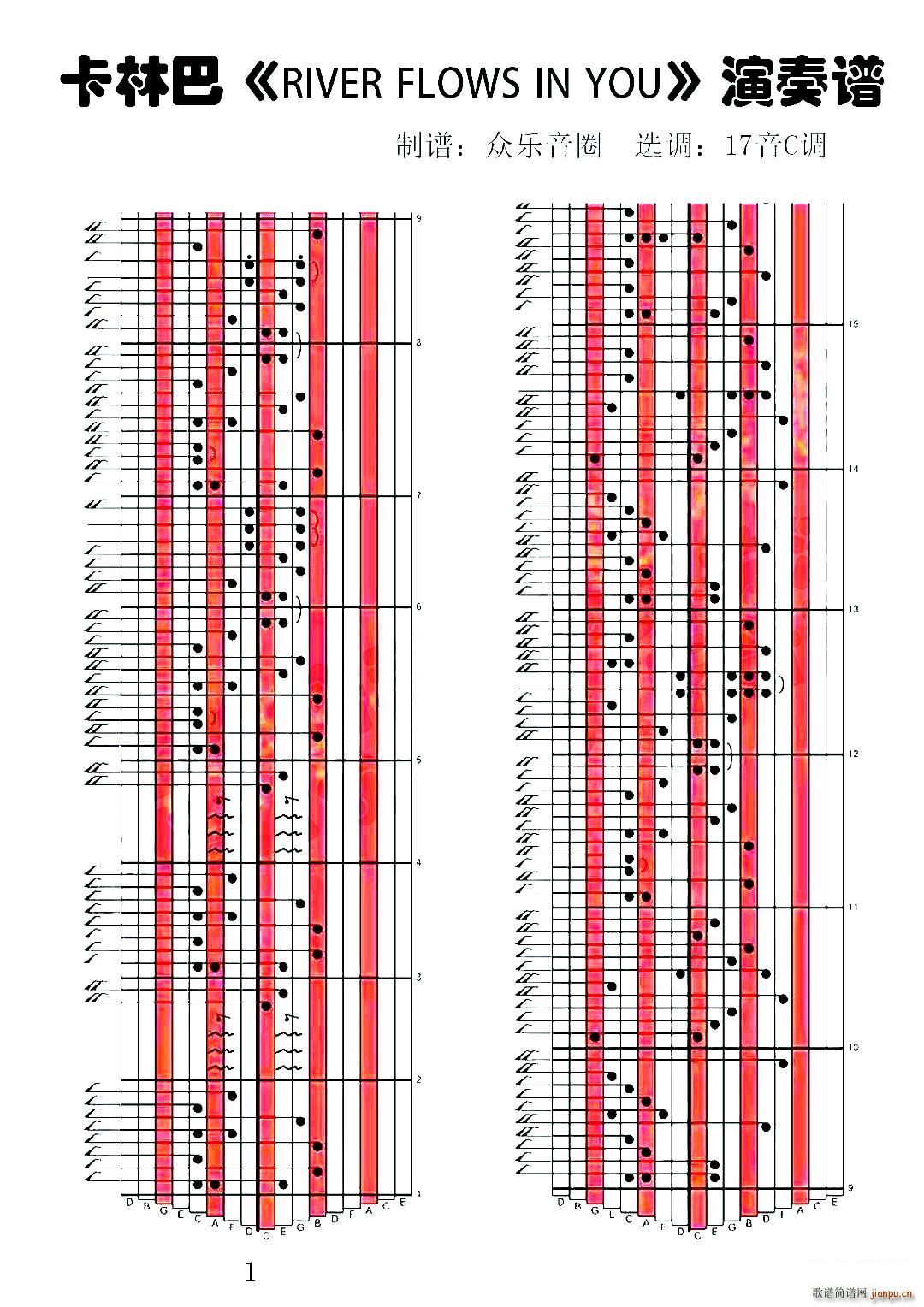 River Flows in You 拇指琴卡林巴琴演奏谱(十字及以上)1