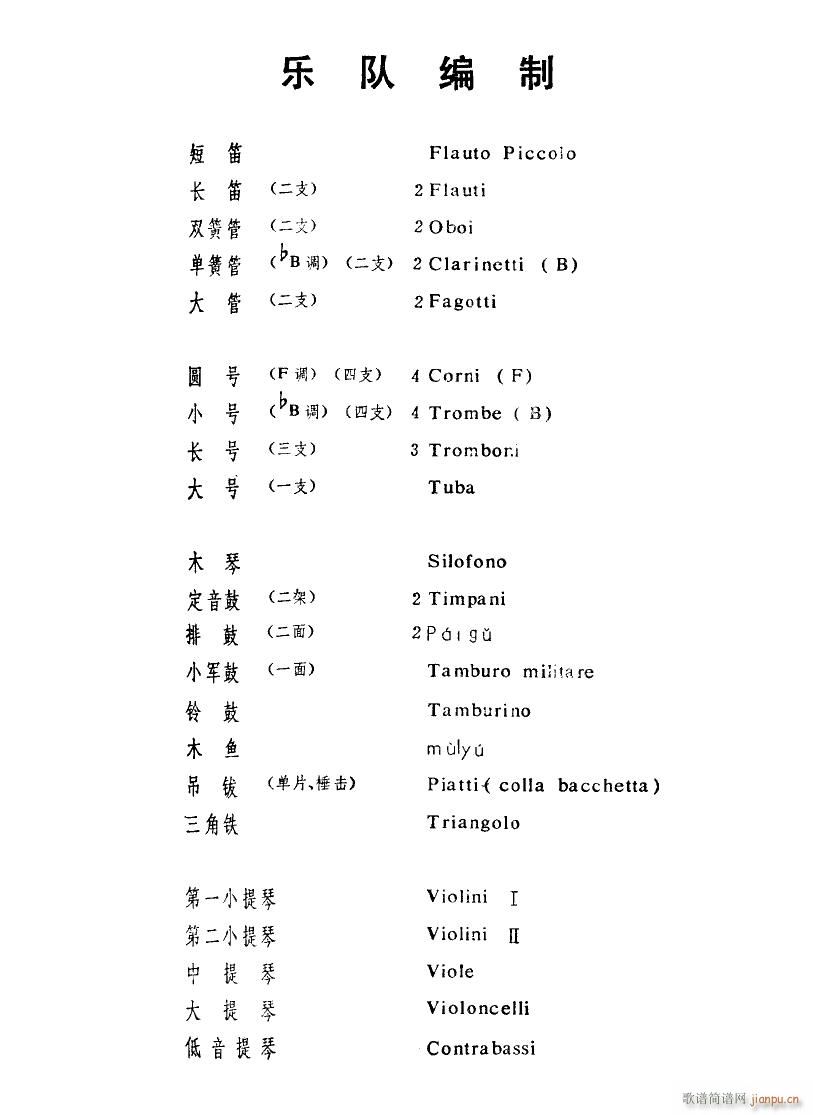 北京喜讯到边寨 管弦乐 乐队编制(总谱)1