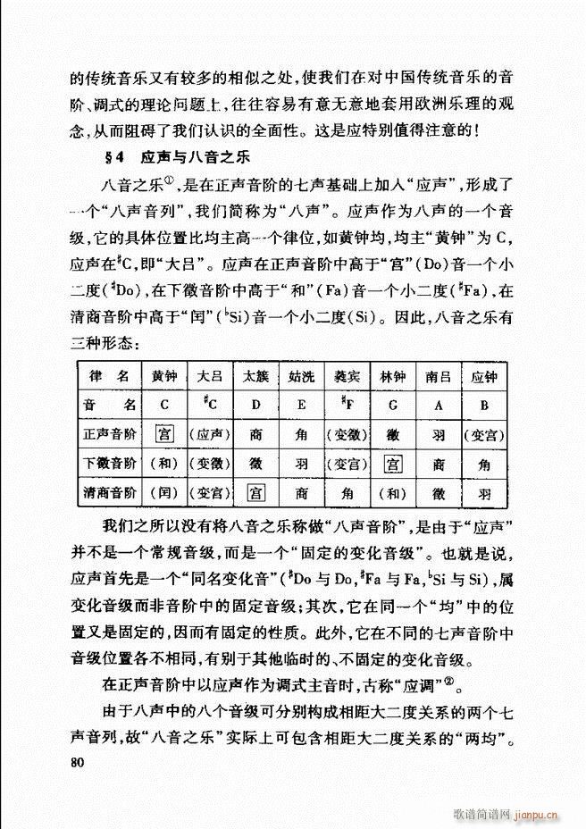 中国传统乐理基础教程 62 121(十字及以上)19