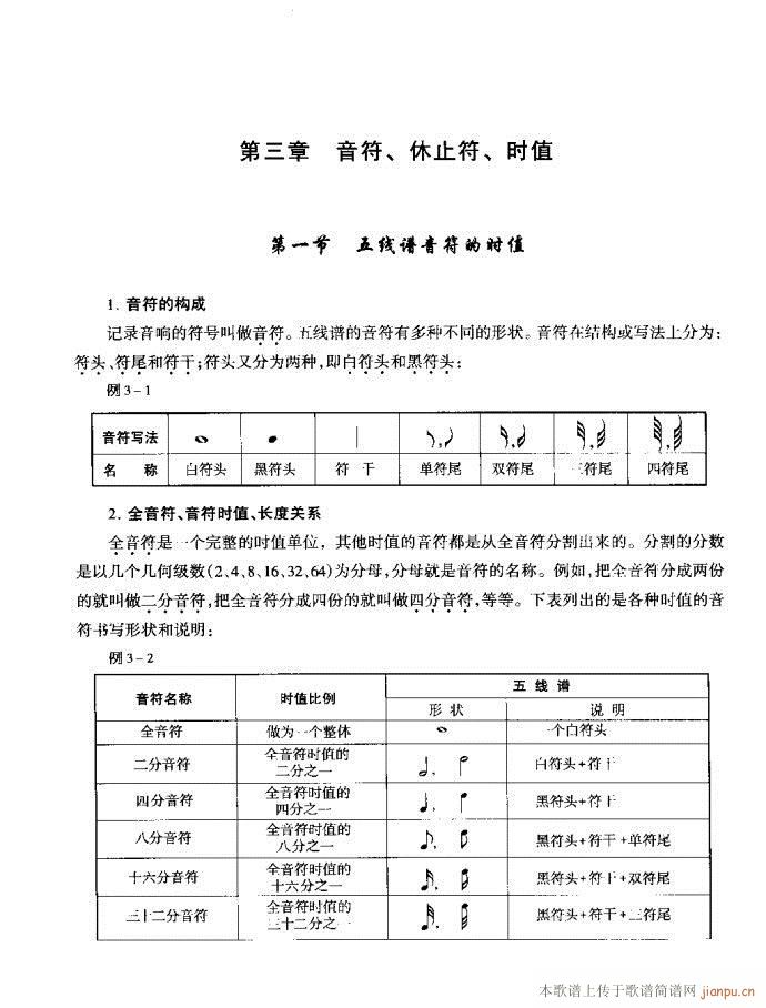 目录1-40(六字歌谱)25