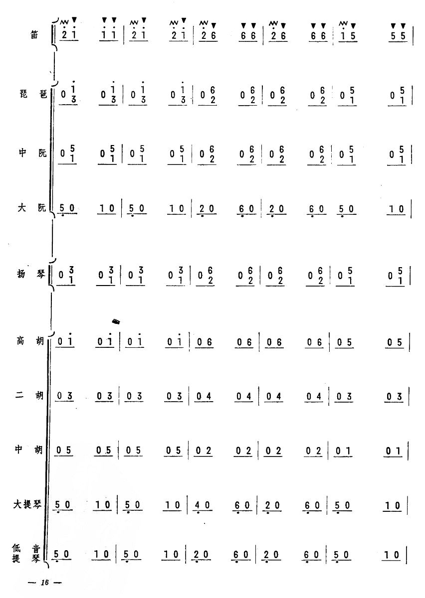 人民邮递员16(总谱)1