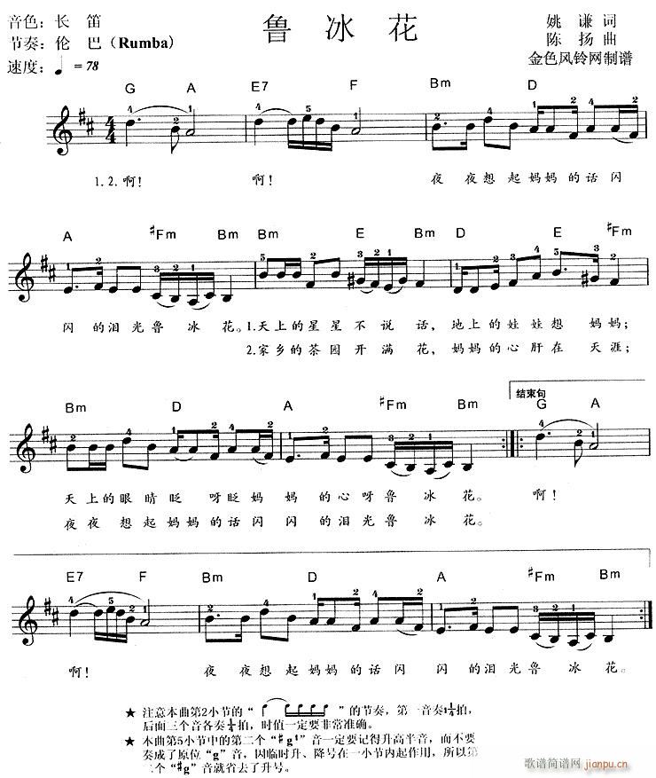 电子琴-鲁冰花(单簧管谱)1