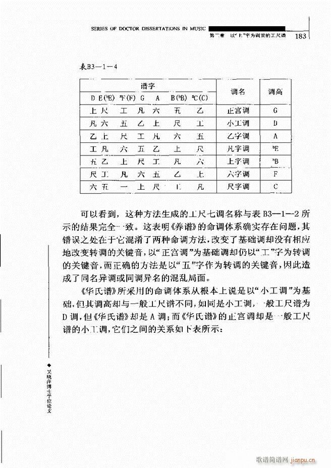 中国工尺谱研究 181 240(十字及以上)3