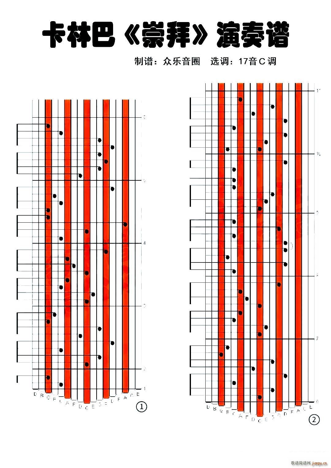 崇拜 拇指琴卡林巴琴演奏谱(十字及以上)1