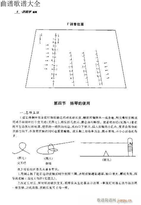 前言-10页(古筝扬琴谱)13