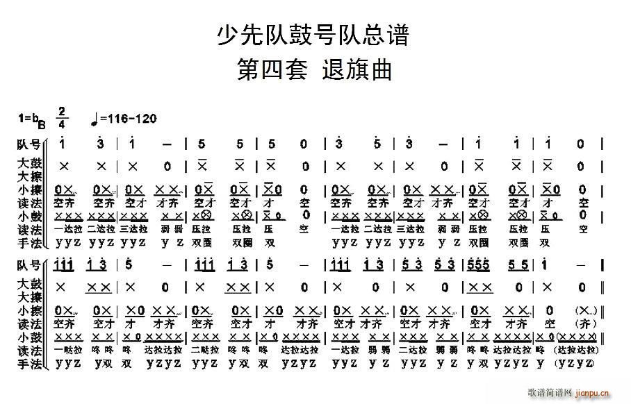 中国少年先锋队鼓号队 第四套 退旗曲(总谱)1