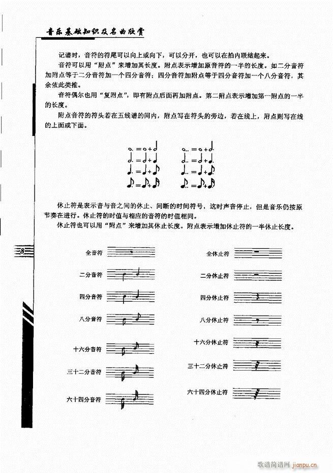 音乐基础知识及名曲欣赏 目录1 60(十字及以上)19