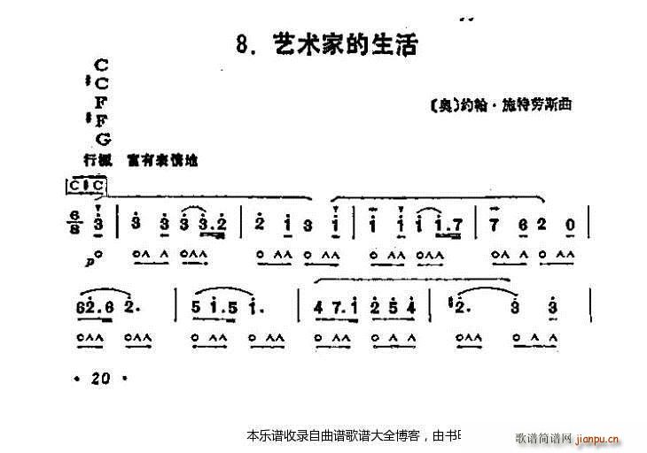 口琴艺术家的生活(电子琴谱)1