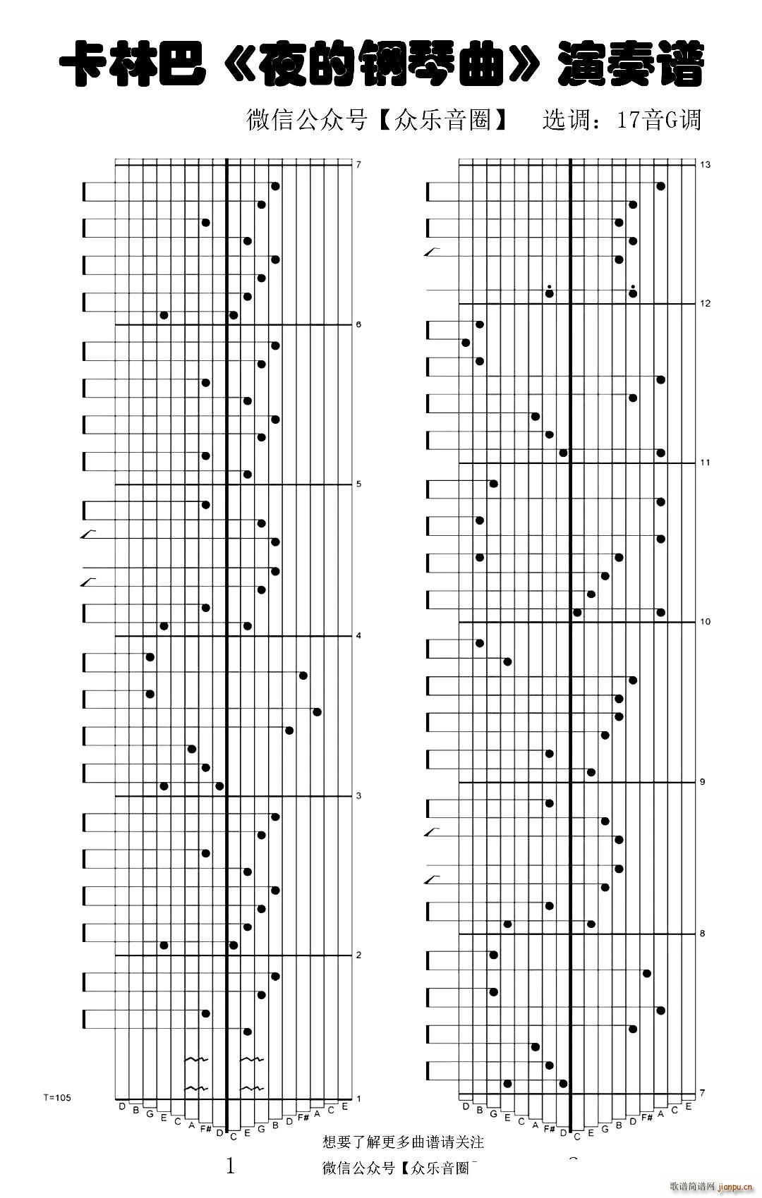 夜的钢琴曲 拇指琴卡林巴琴专用谱(钢琴谱)1