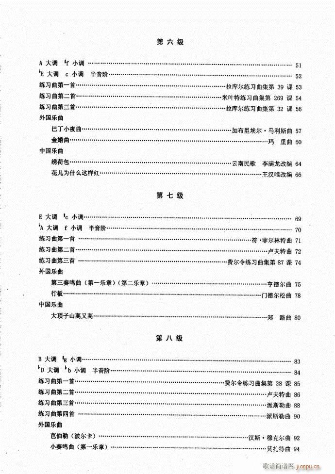 萨克斯考级教程目录1-40(十字及以上)3