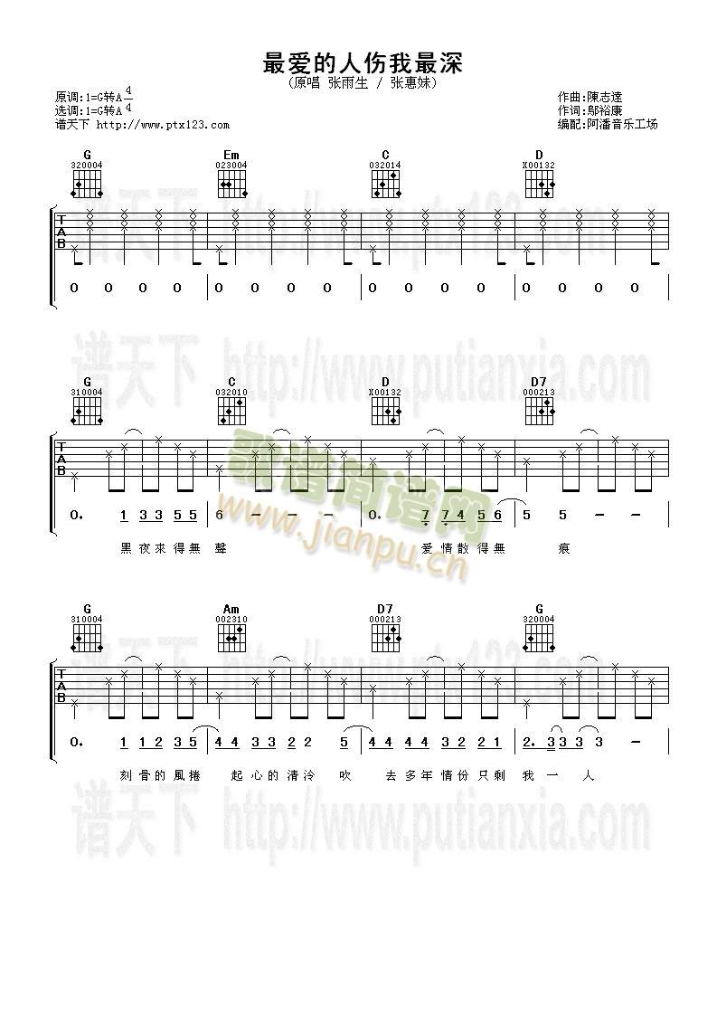 最爱的人伤我最深(吉他谱)1