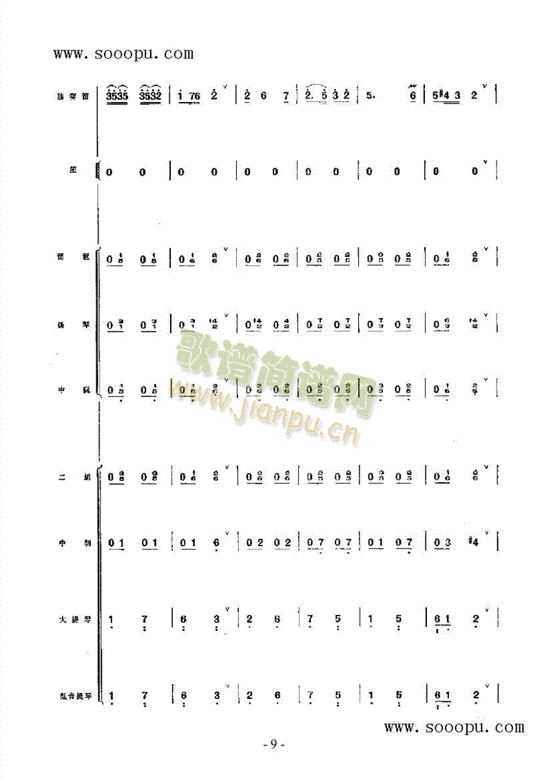 村笛民乐类竹笛(其他乐谱)17