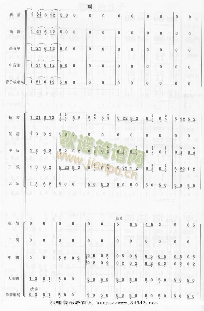 翻身的日子总谱1(总谱)3