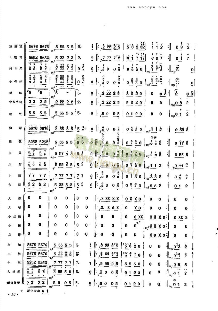 拥军秧歌乐队类管弦乐总谱(其他乐谱)9