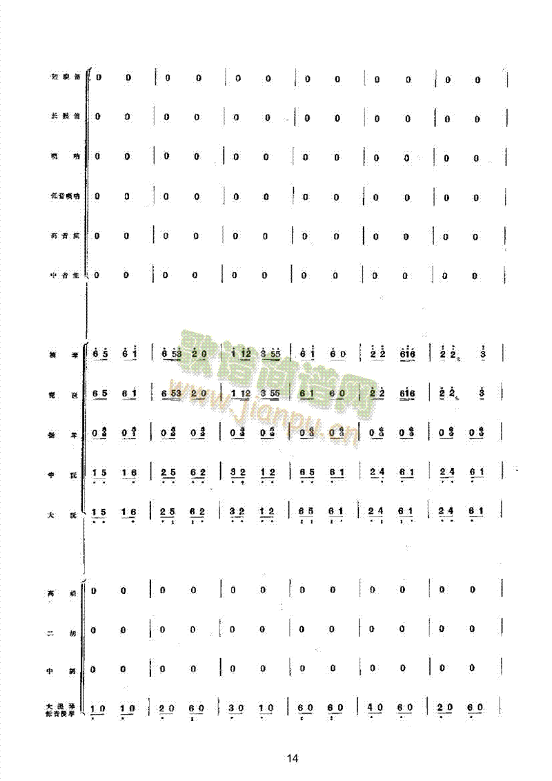 丰收乐队类民乐合奏(其他乐谱)14