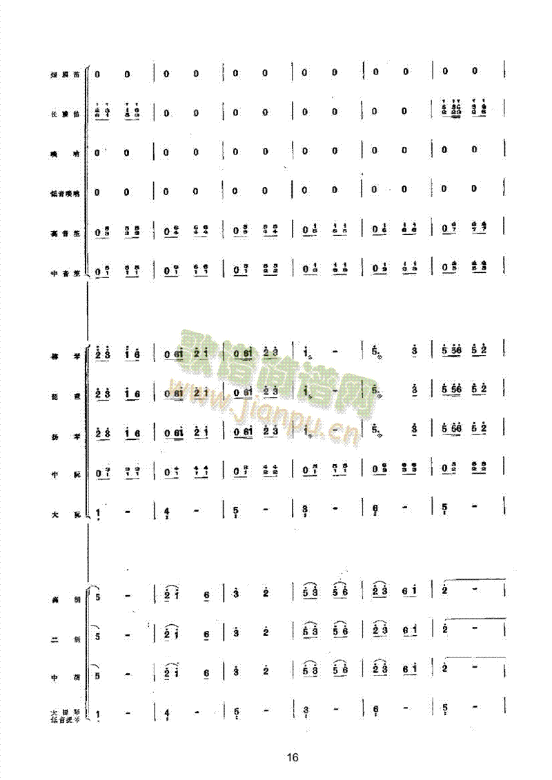 丰收乐队类民乐合奏(其他乐谱)16