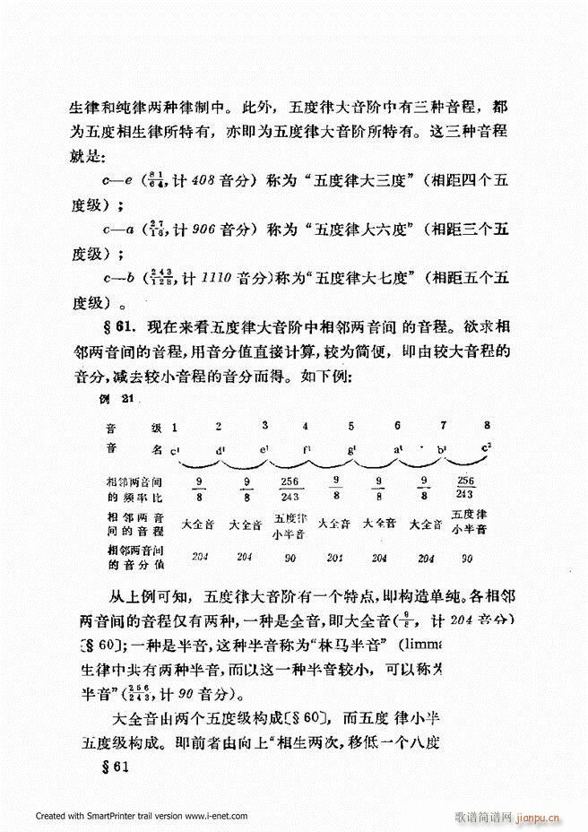 律学 第三次修订版 目录前言1 60(十字及以上)55