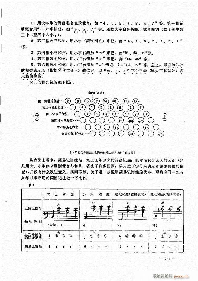 手风琴简易记谱法演奏教程 361 403(手风琴谱)39