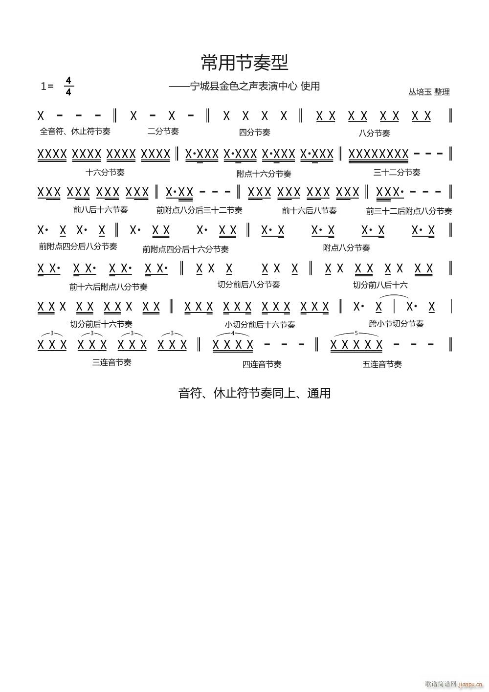 常用各种节奏型(七字歌谱)1