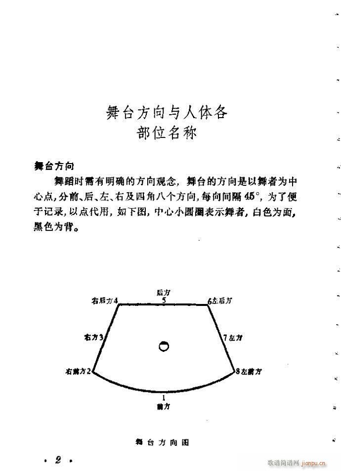 舞蹈动作选 目录 40(十字及以上)5