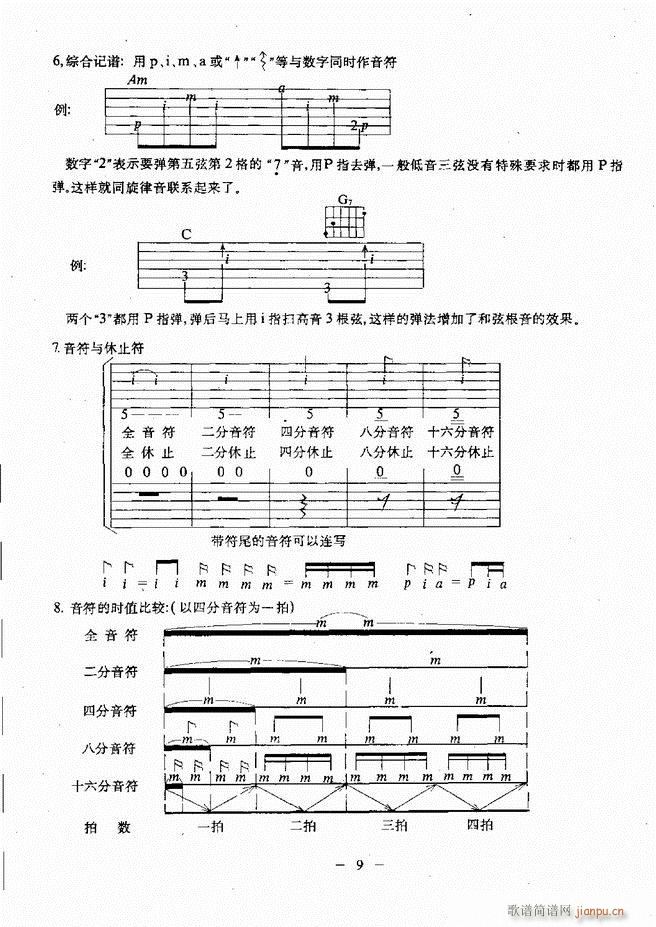 民谣吉他教程 目录前言 1 60(吉他谱)14