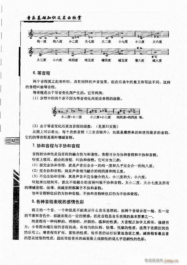 音乐基础知识及名曲欣赏 目录1 60(十字及以上)43