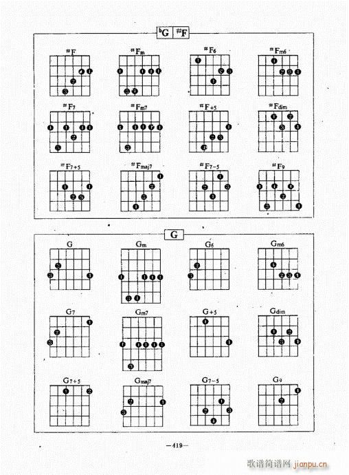 民谣吉他经典教程381-422(吉他谱)39