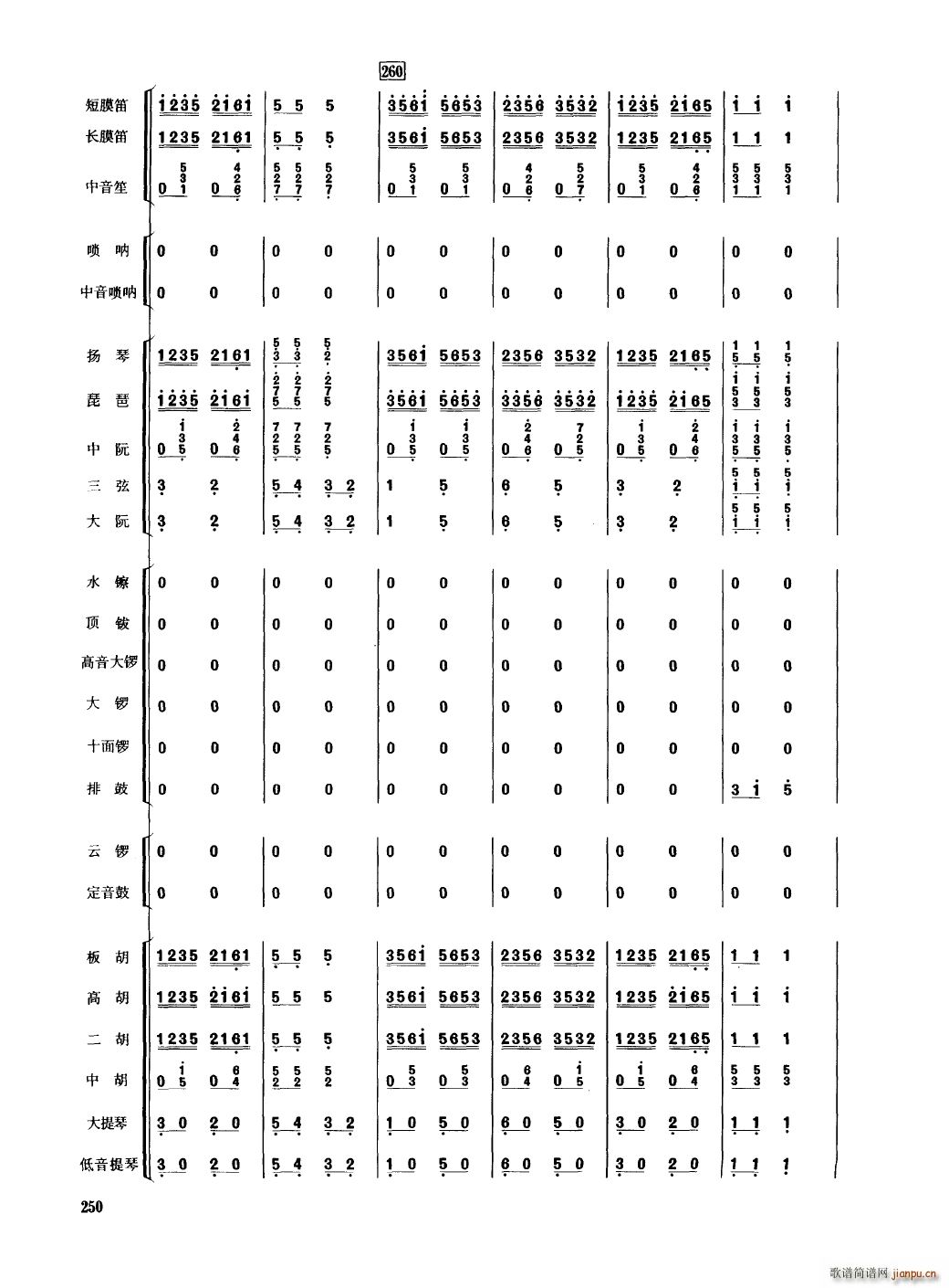 中国民族器乐合奏曲集 251 300(总谱)3