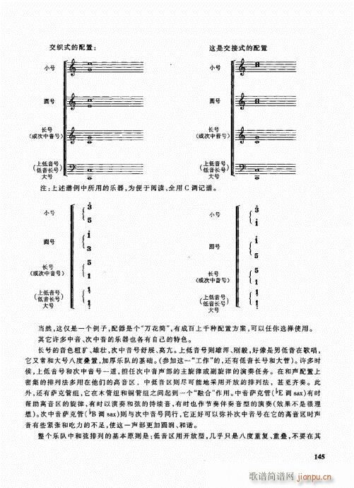 管乐队编配教程141-160(十字及以上)5