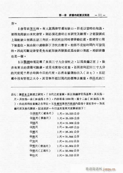 排箫之演进与技法的探讨1-20(笛箫谱)11