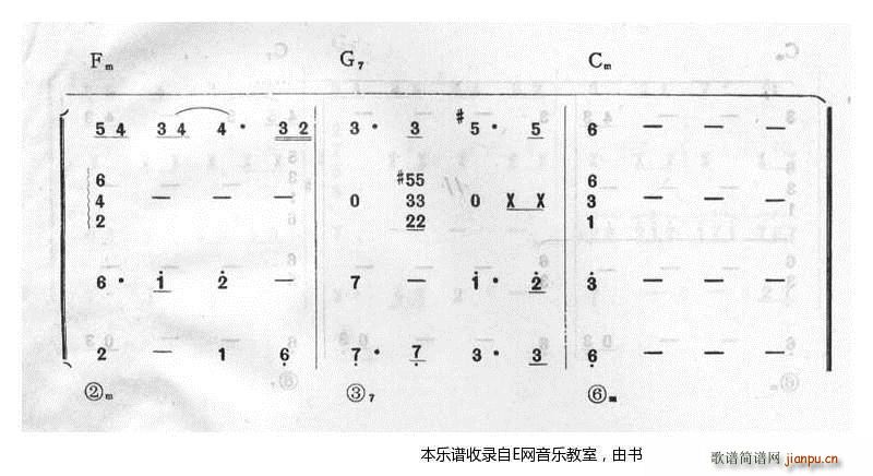 小雨中的回忆 慢四步舞曲 乐队(总谱)6