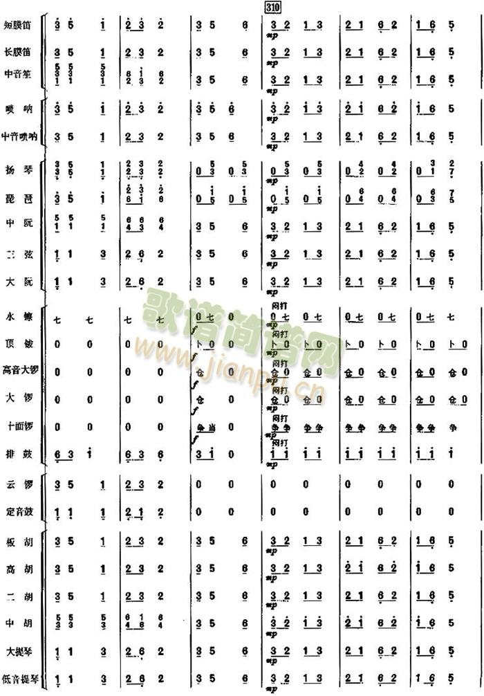 丰收锣鼓续(总谱)16