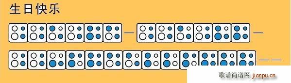 生日快乐 四孔(笛箫谱)1
