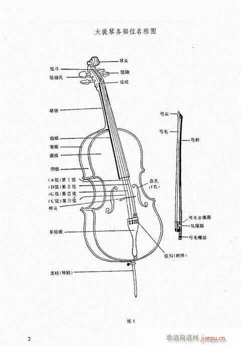 前言-20页(大提琴谱)9