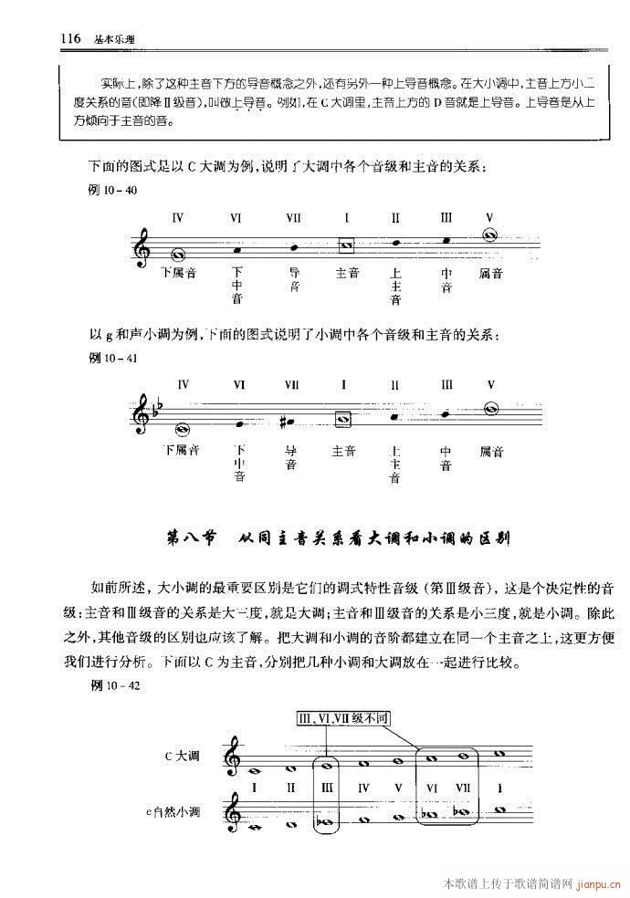 音乐基本理论81-120(十字及以上)36