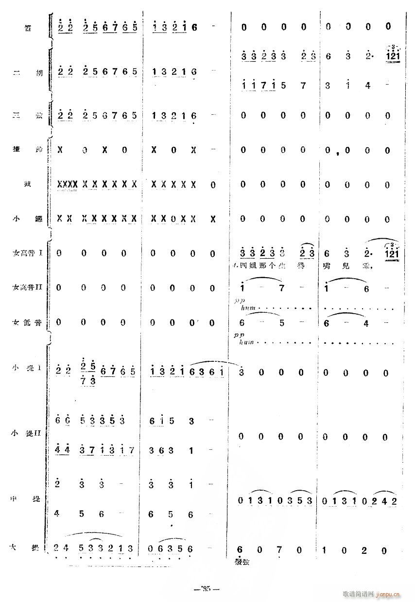 十大姐舞曲9(六字歌谱)1