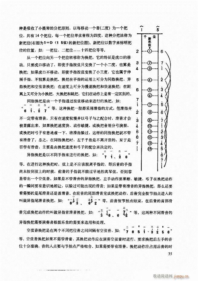 二胡技法与名曲演奏提示 目录1 60(二胡谱)39