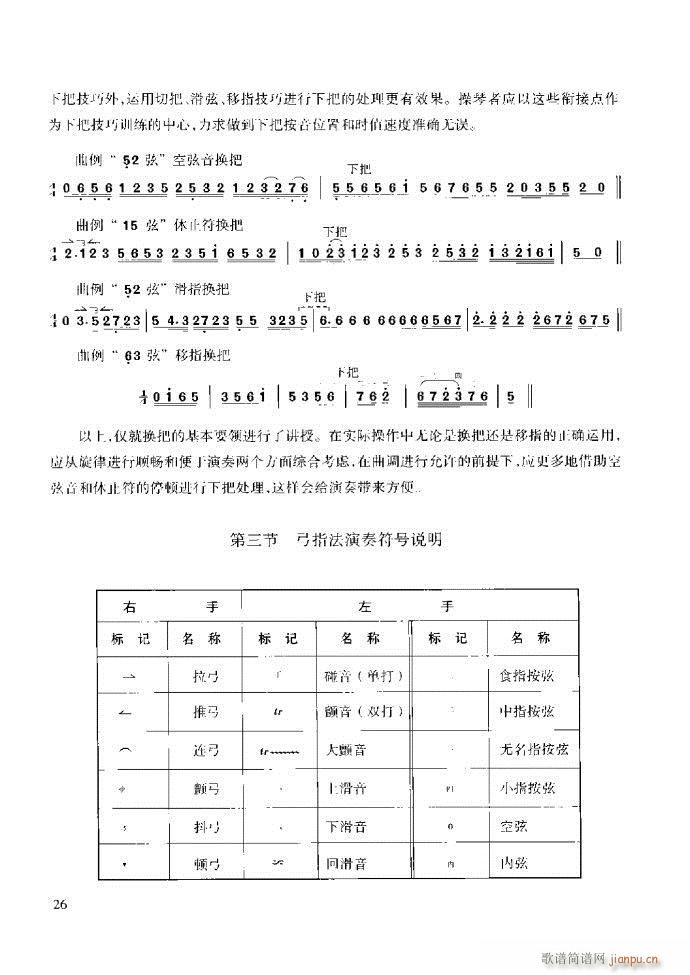 京胡演奏教程 技巧与练习前言1 60(十字及以上)32