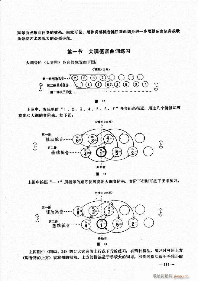 手风琴简易记谱法演奏教程 61 120(手风琴谱)51