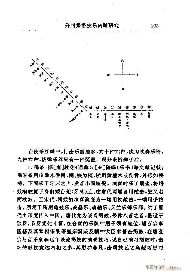 论文选集91-120(十字及以上)13