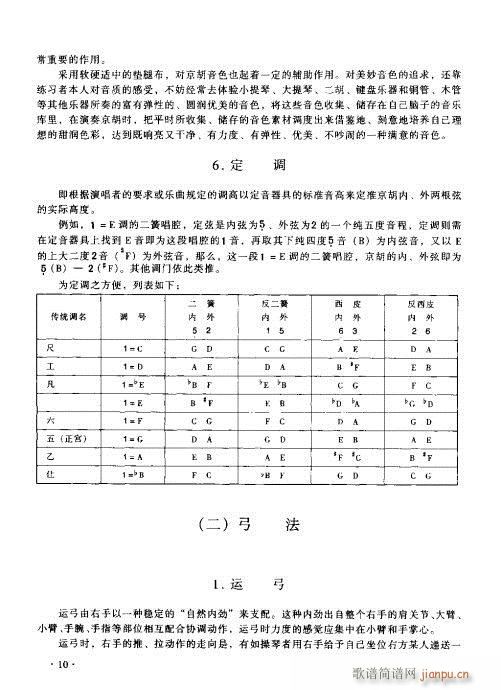 京胡演奏实用教程1-20(十字及以上)10