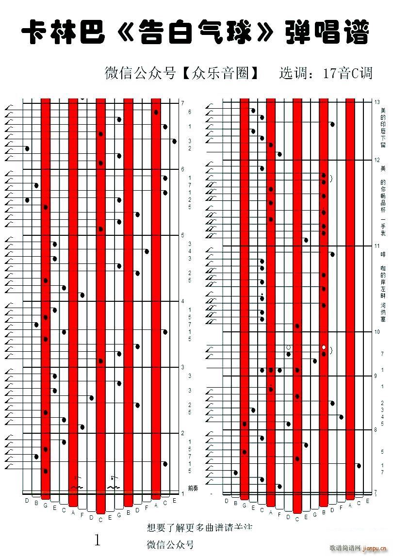 告白气球 拇指琴卡林巴琴专用谱(十字及以上)1