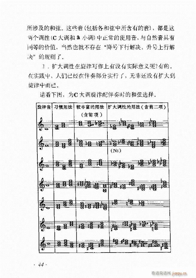 歌曲作法十二讲目录前言1 60(十字及以上)51