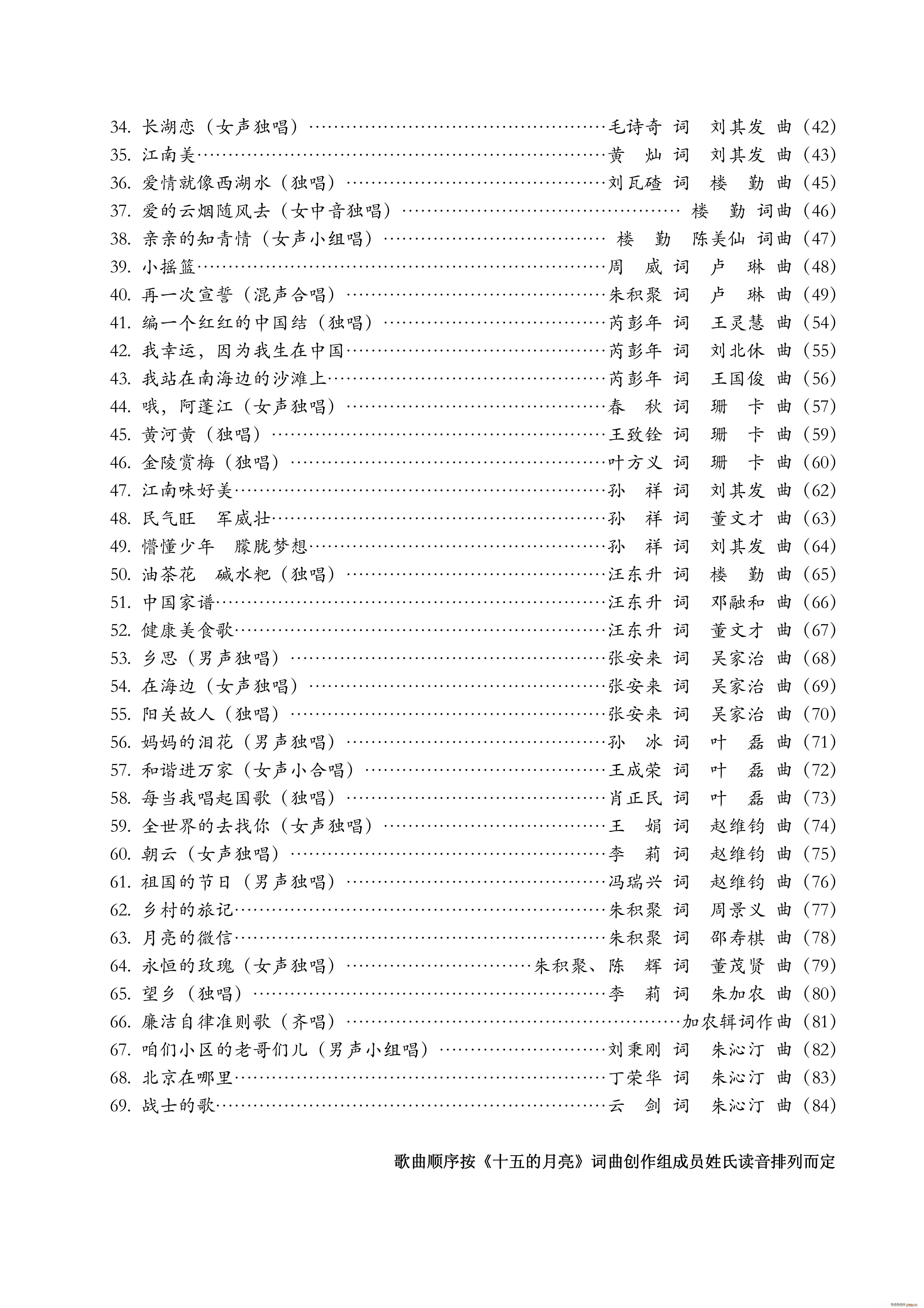 2015 月亮情歌 歌曲集目录第二页(十字及以上)1