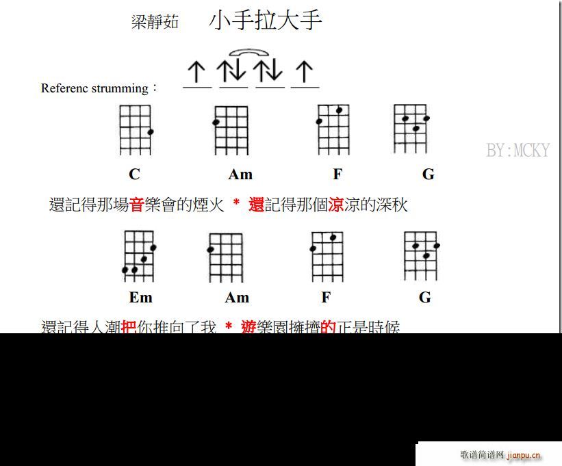 稳稳的幸福 尤克里里谱(十字及以上)1